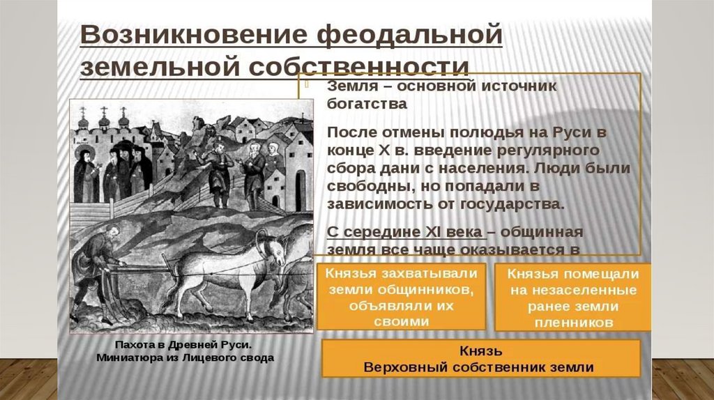 Коммендация в государстве франков это. Возникновение феодальной земельной собственности на Руси. Возникновение феодализма на Руси. Феодализм собственность. Зарождение феодальных отношений на Руси.