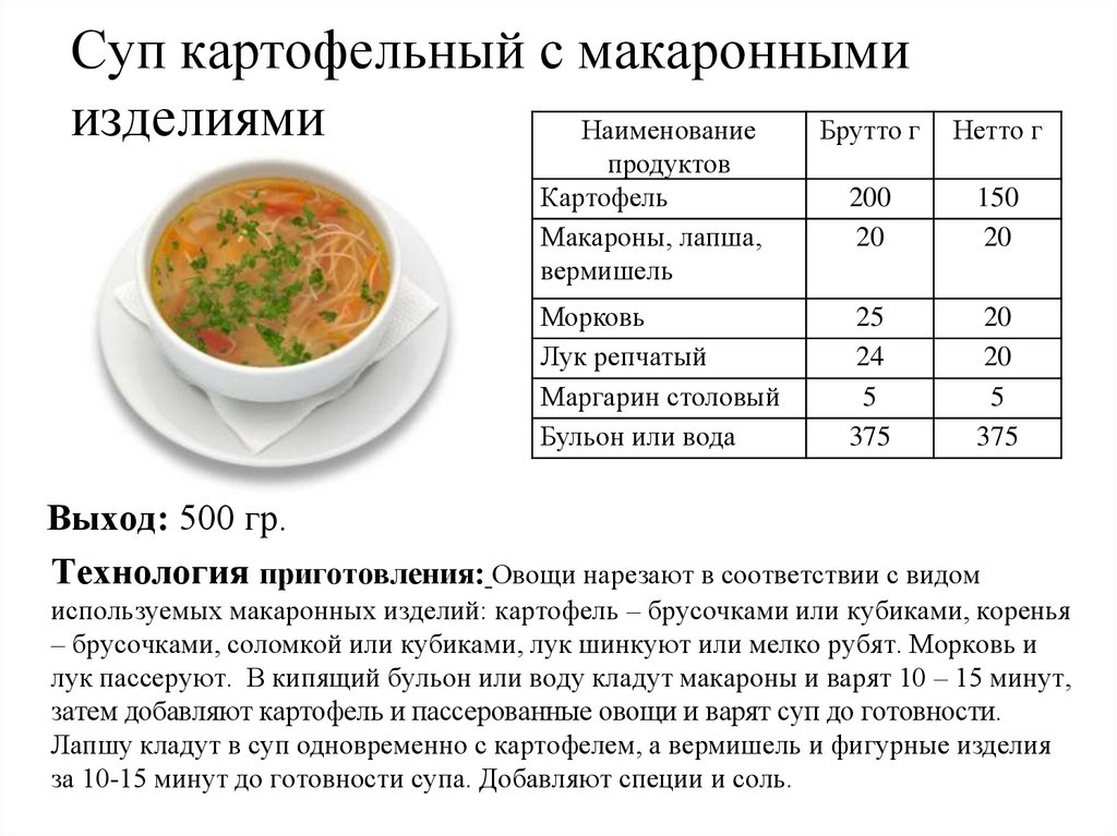 Суп картофельный с макаронными изделиями