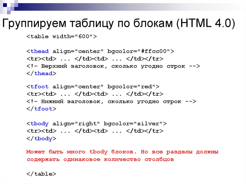 Пример html 1. Урок html для начинающих. На html таблицу списку. Списки в html. Тире в html.
