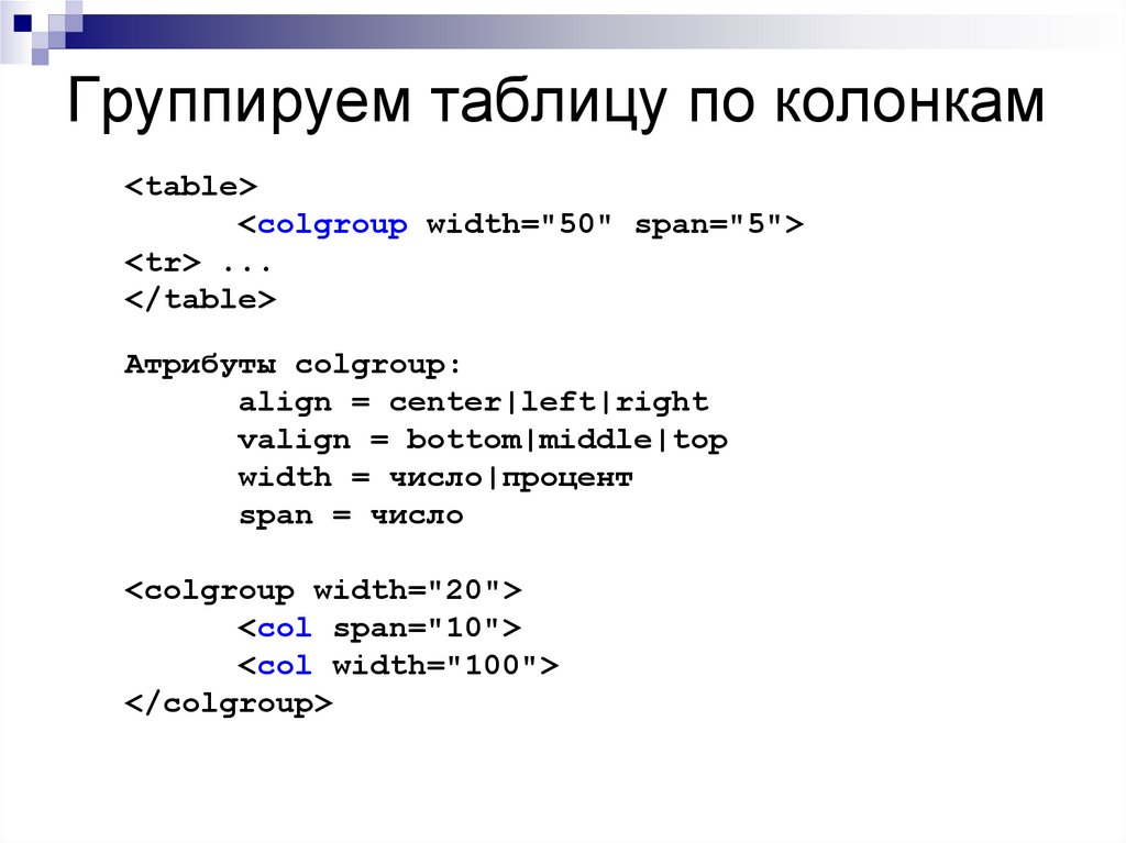 Презентация по html