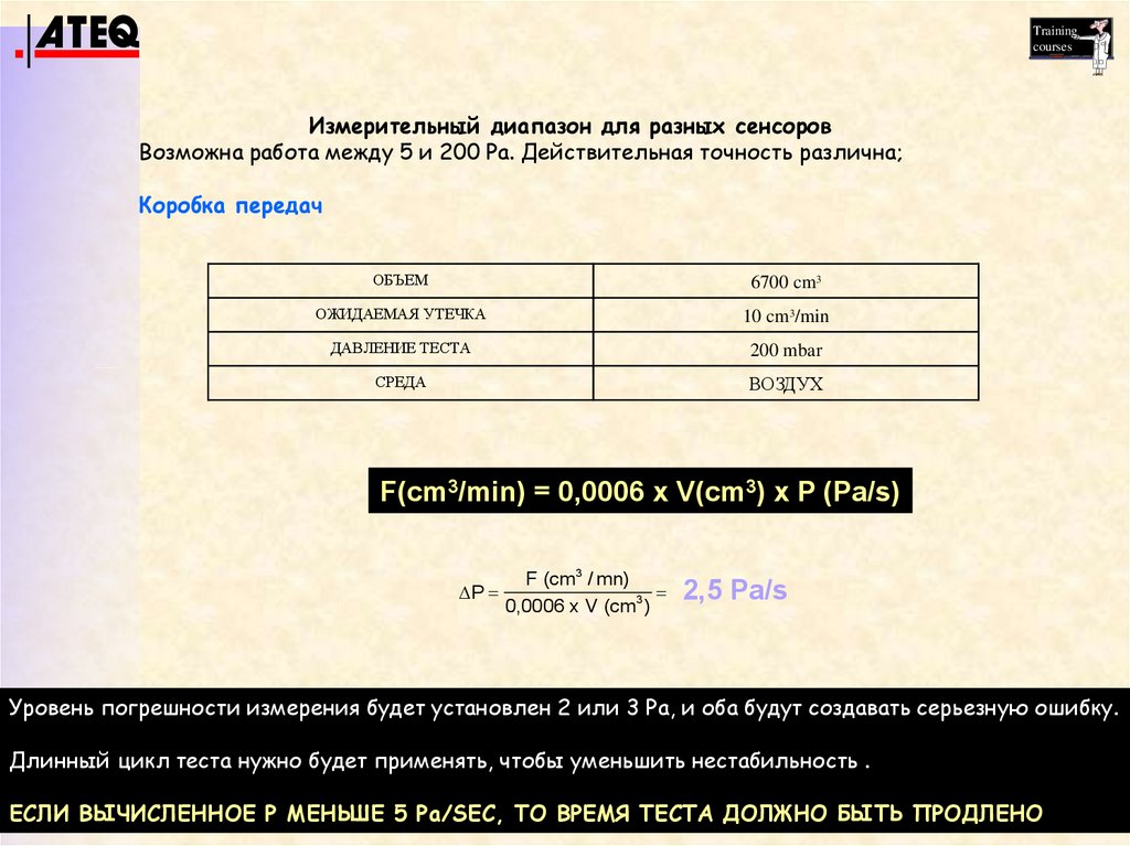 Measuring range for the differential captor