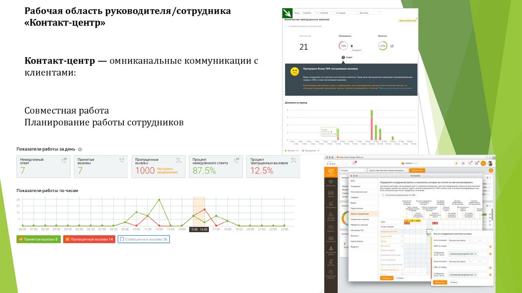 Манго офис переадресация на мобильный телефон