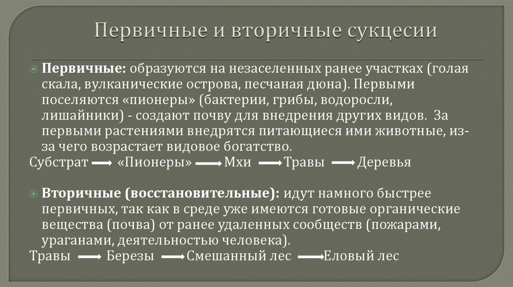 Первичные и вторичные сукцесии