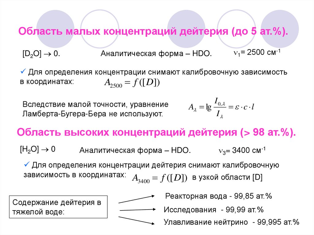 Средняя концентрация. Изотопный анализ. Изотопное замещение.