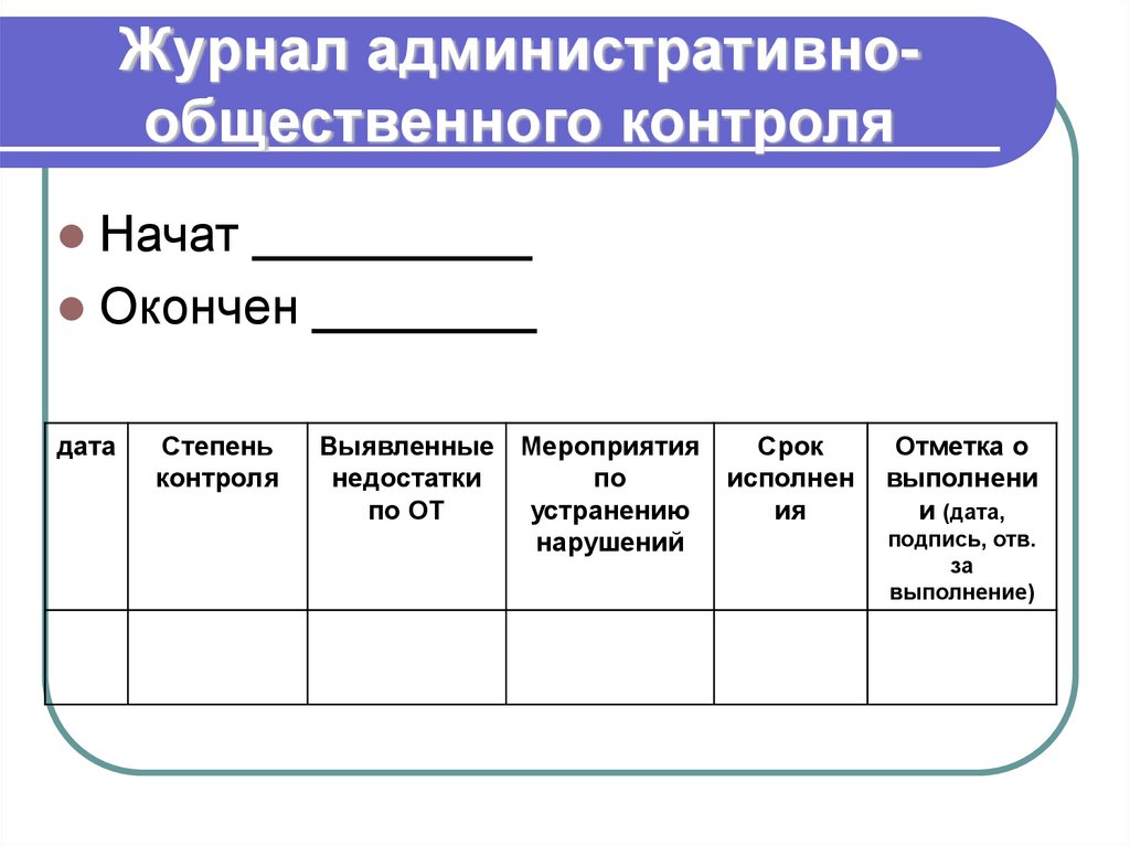 Журнал административно общественного контроля по охране труда в школе образец заполнения