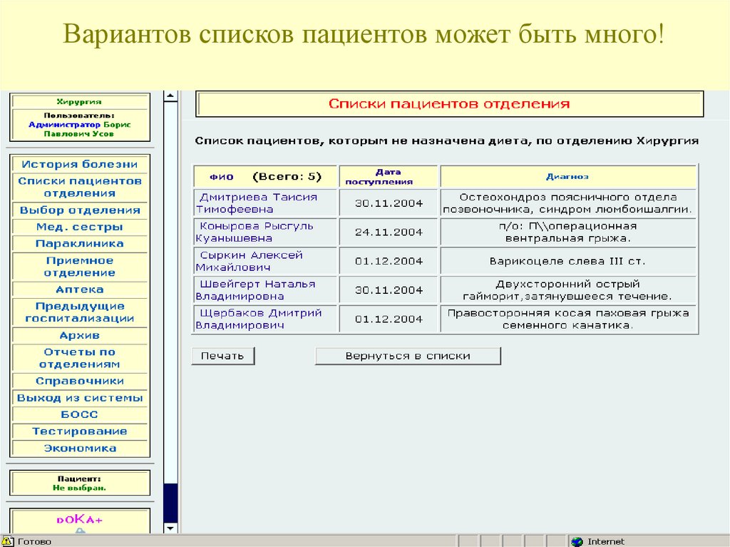 Перечень вариантов. Список пациентов. Список пациентов в отделении. Список пациентов больницы. Реестр пациентов.