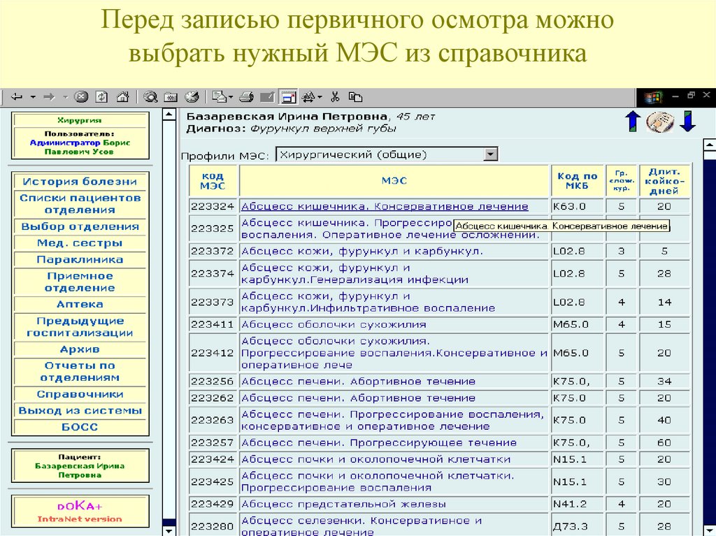 Что такое мэс. МЭС стандарты. МЭС стандарты медицина. Коды МЭС. МЭС операций коды.