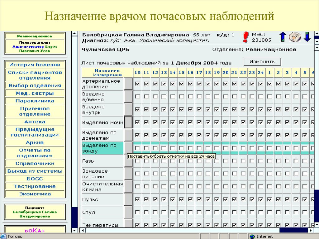 Почасовой тагил почасовой. Лист почасового наблюдения. Клинические информационные системы. Какие показатели входят в карту почасового наблюдения. Оплата спортивному врачу почасовая.