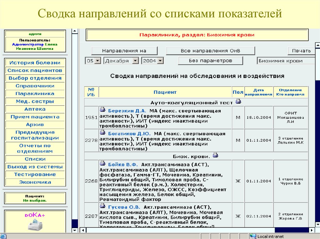 Список показателей. Перечень показателей филиала. Выбор показателей из перечня общего картинки. Рейтинг-50 перечень показателей утвержден.