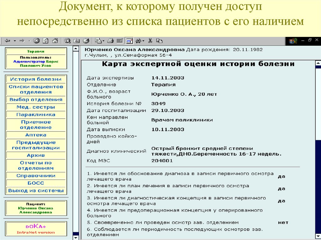 Список больных. Список пациентов больницы. Список больных документ. Лечебно диагностические процедуры перечень.