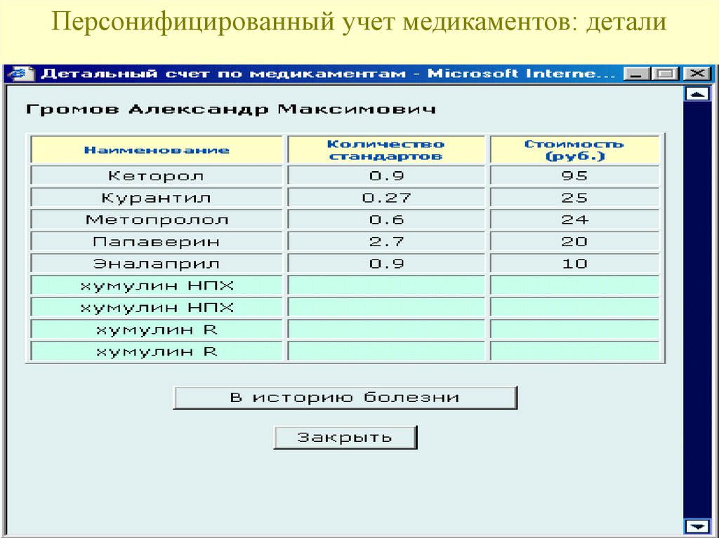 Карта персонифицированного учета