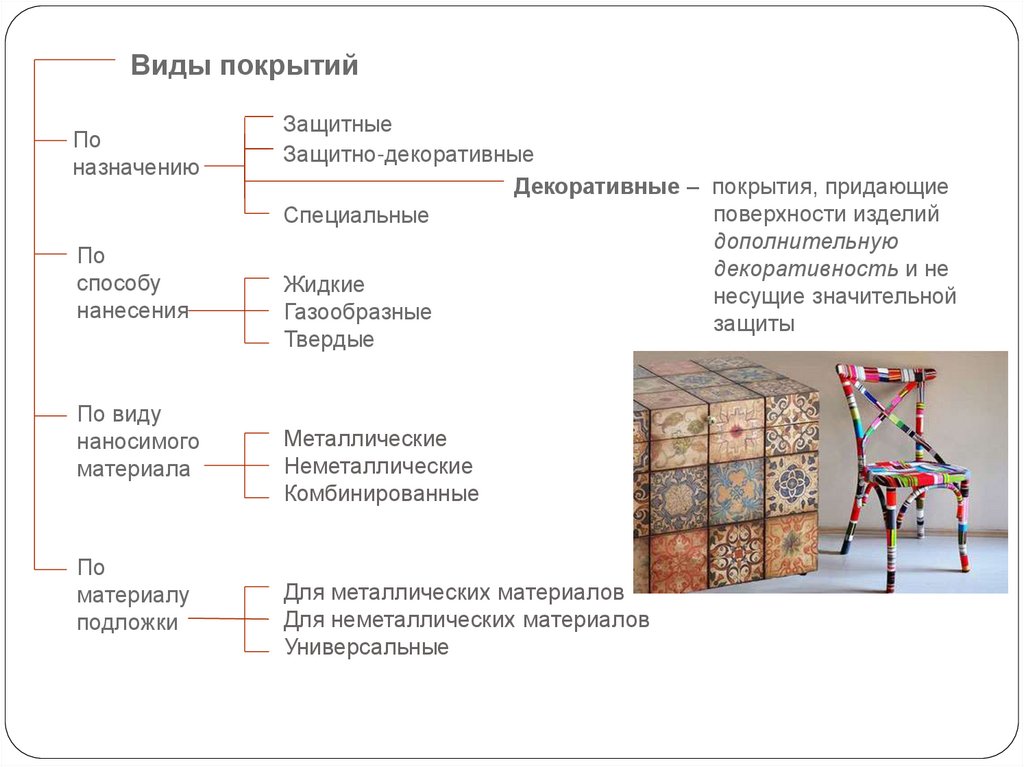 Внешних воздействий и сохраняет