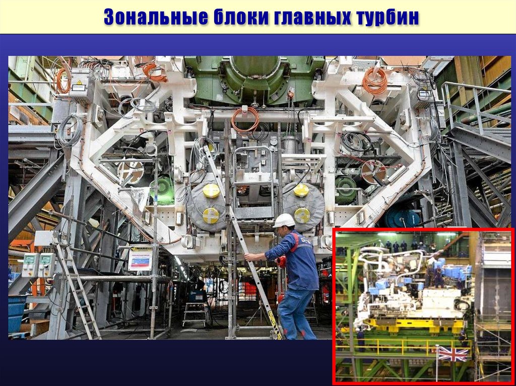 Зональные блоки главных турбин