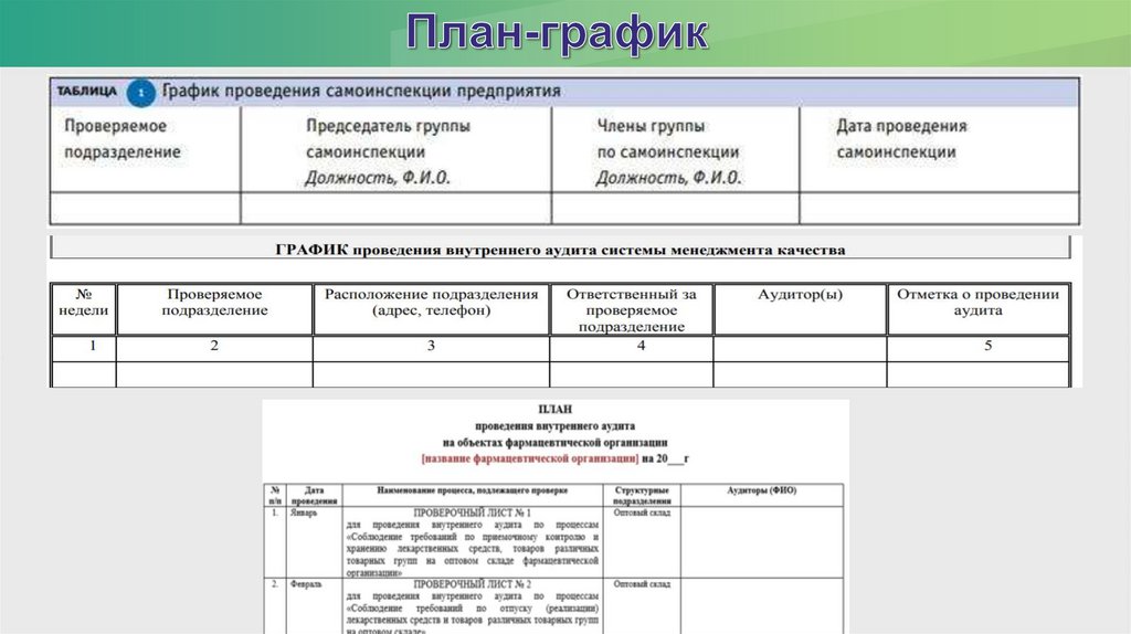 План-график