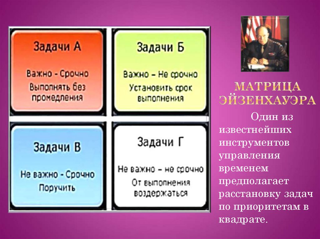 Матрица Эйзенхауэра