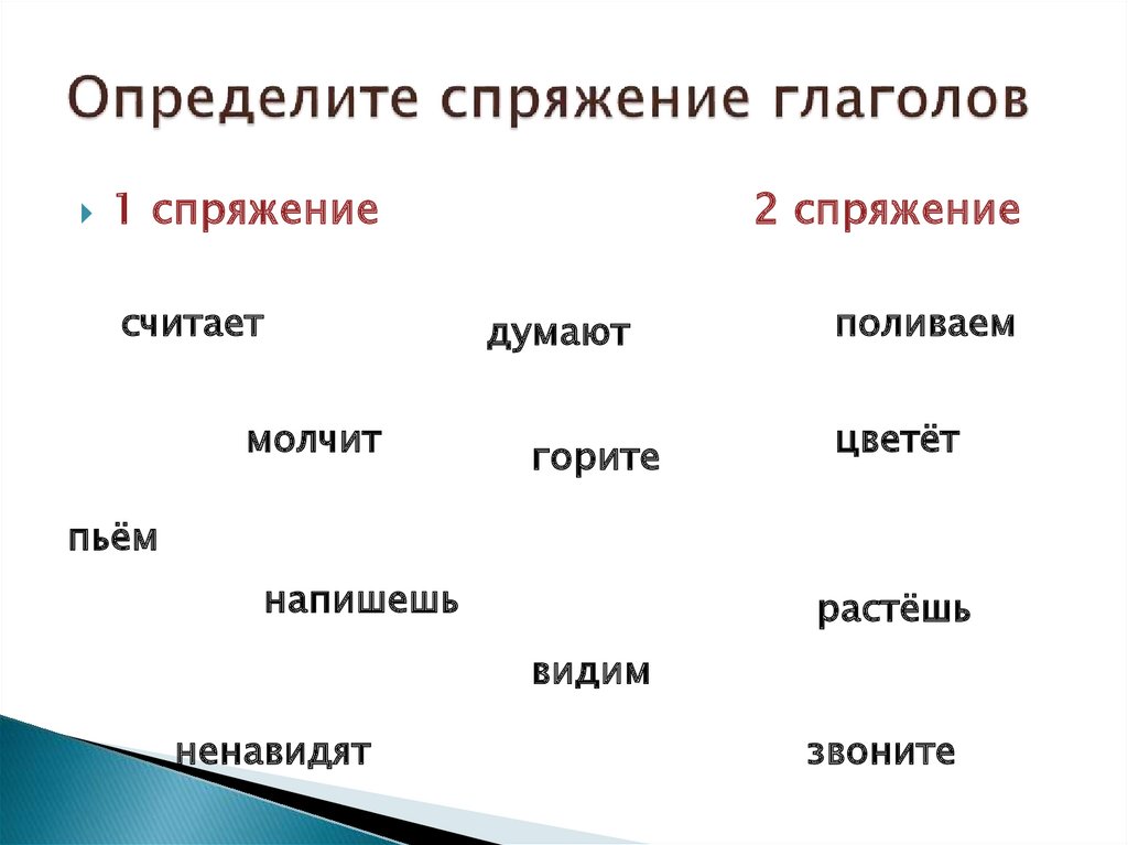 Первое и второе спряжение глаголов - Часть 1