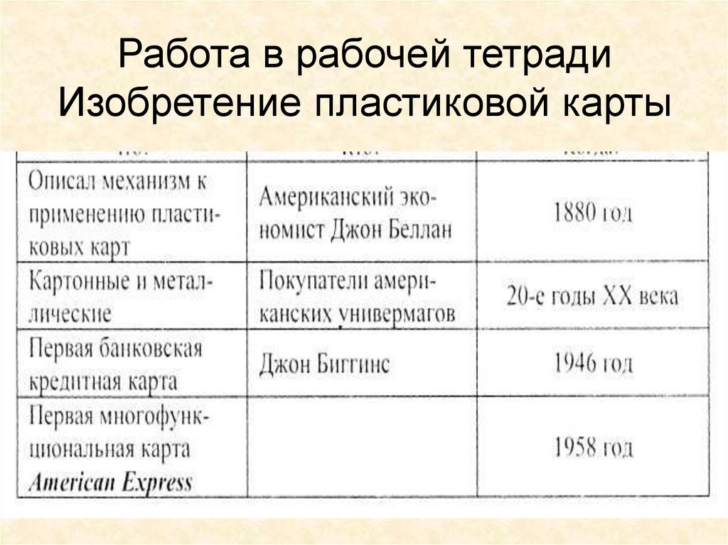 Работа в рабочей тетради Изобретение пластиковой карты