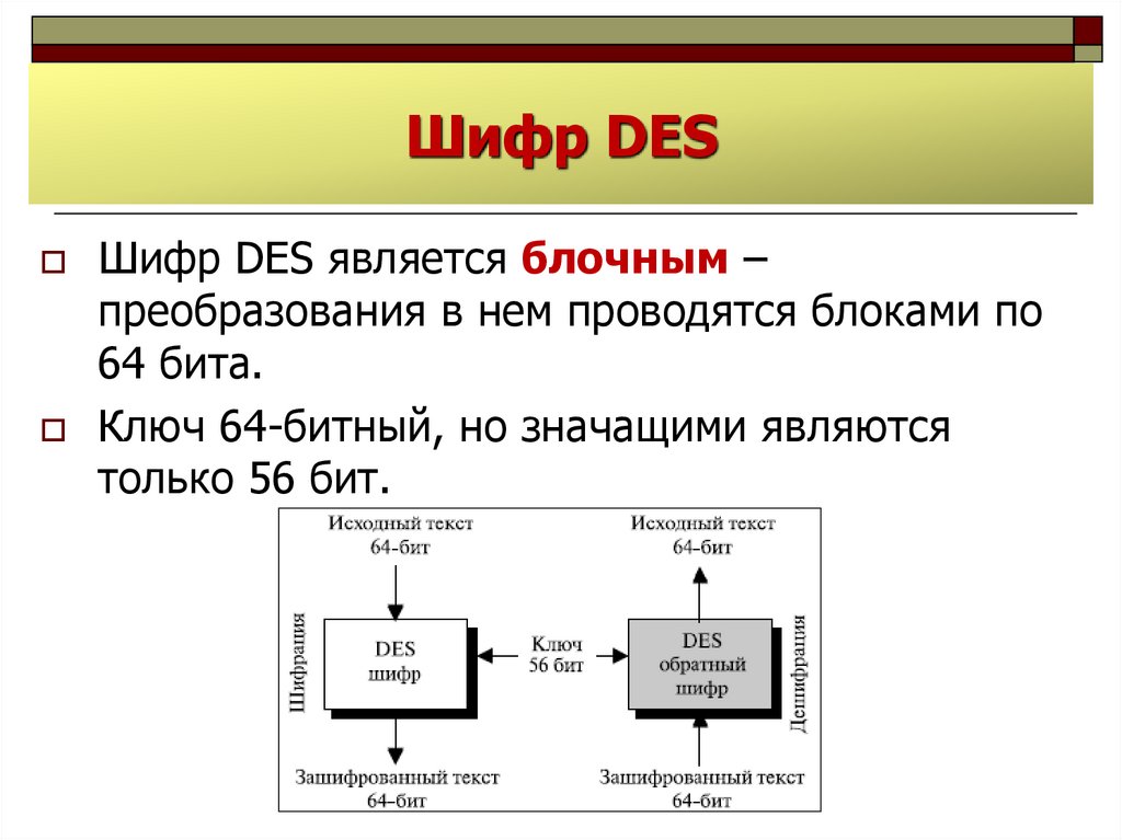 Стандарты des