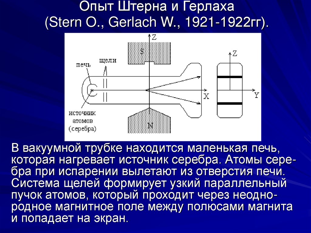 Кто экспериментально доказал существование атомного