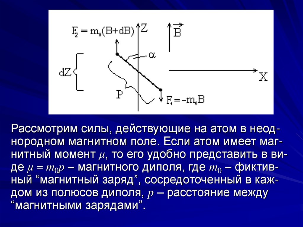 Кто экспериментально доказал существование атомного