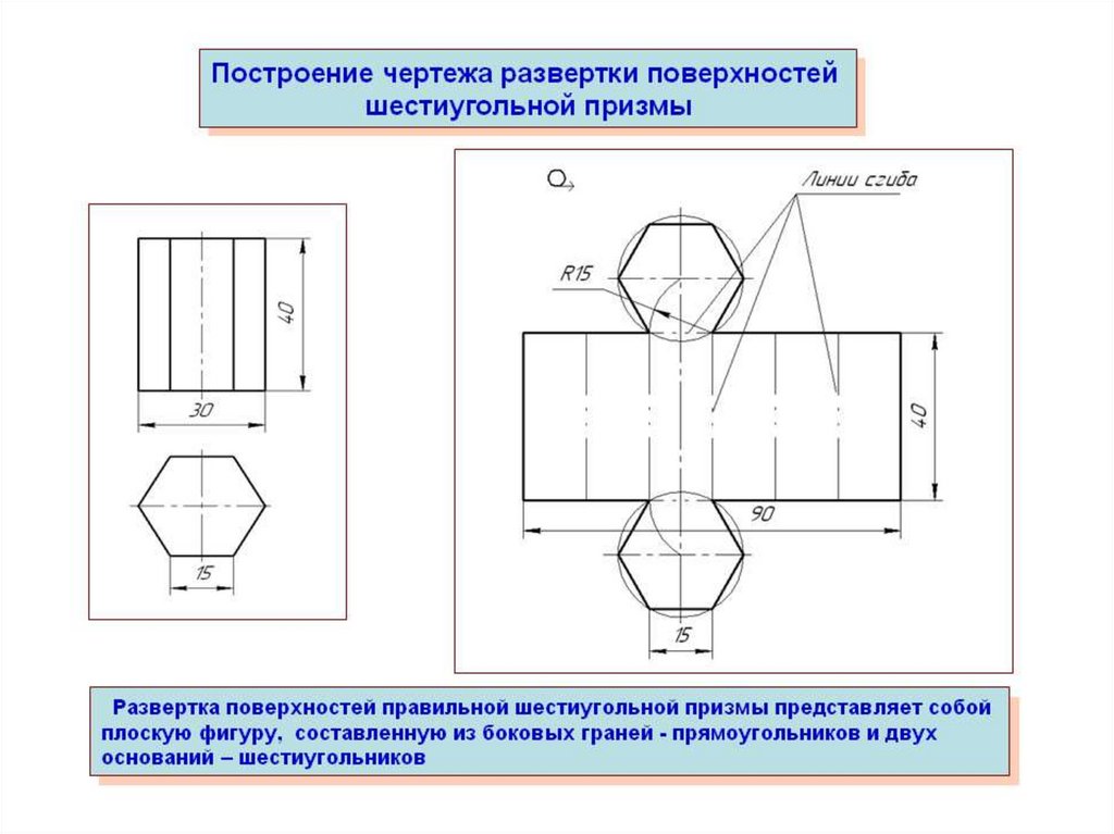 Развертка на чертеже это