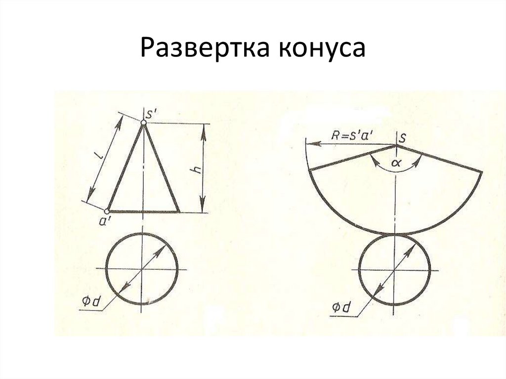 Конусность развертки. Развертка конуса.