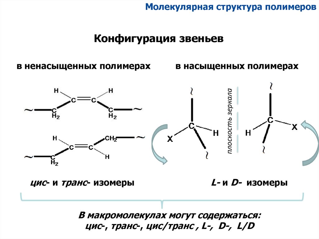 Стереоизомерия полимеров. Стереоизомерия полимеров примеры. Стереоизомерия углеводов. Получение полимеров. Реакции получения полимеров
