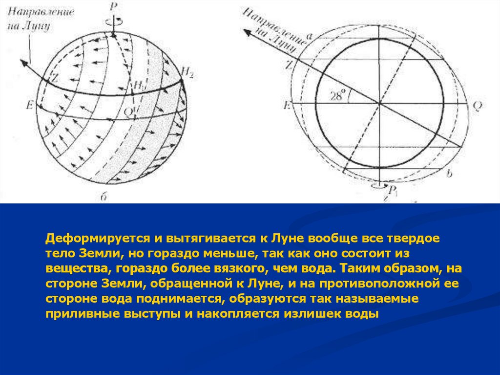 Если бы круговую орбиту вблизи поверхности луны