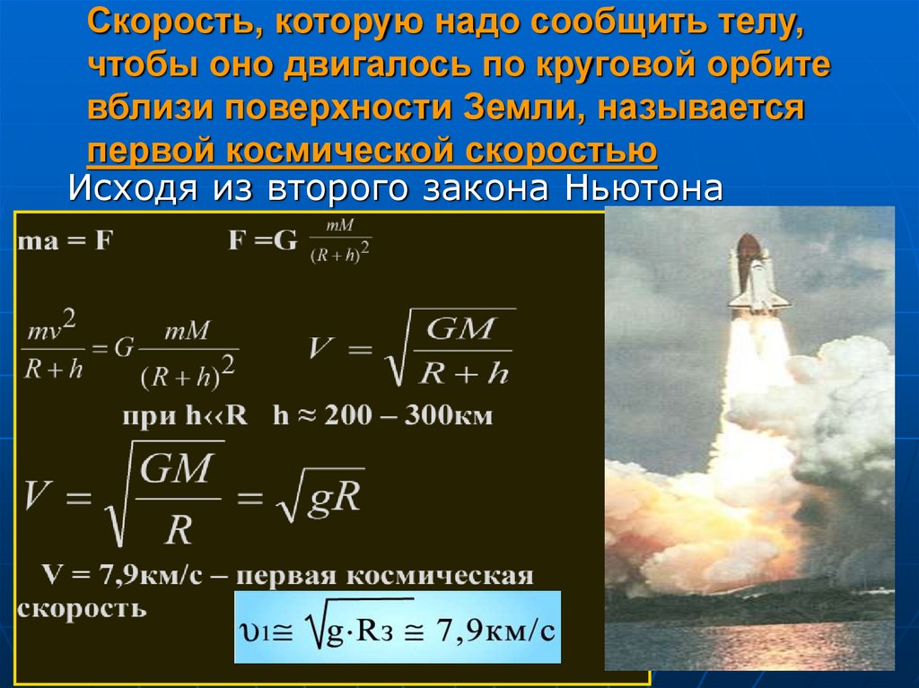 Если бы на круговую орбиту вблизи поверхности. Ньютон первая Космическая скорость. Первая Космическая скорость вблизи земли. Вторая Космическая скорость Луны. 1 Космическая скорость Луны.