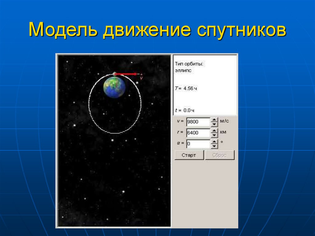 Скорость движения спутника по орбите. Движение спутников. Движение спутника по орбите. Модель движения космического аппарата.