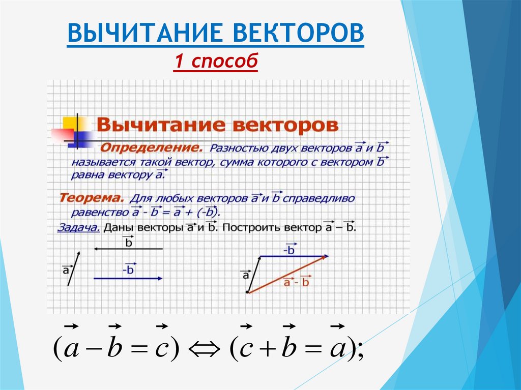 Двумя способами первый способ. Разность векторов правило треугольника. Разность векторов правило параллелограмма. Вычитание векторов по методу треугольника.