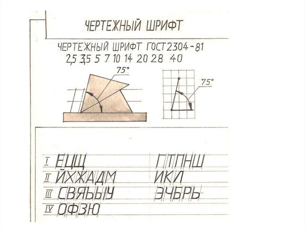 Чертежный шрифт 7. Черчение шрифты чертежные. Урок черчения шрифты чертежные. Шрифты чертежные презентация. Угол наклона шрифта по ГОСТУ.