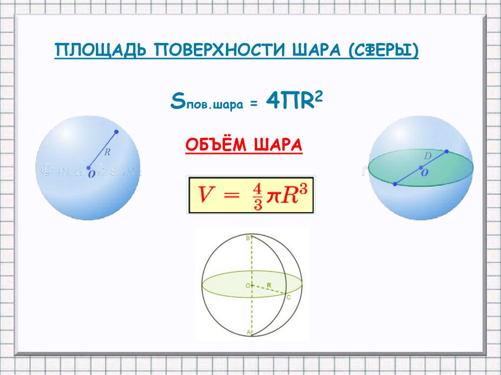 С пов шара. Площадь поверхности и объем сферы. Площадь поверхности шара формула. Объем шара по площади поверхности. Площадь полной поверхности шара формула.