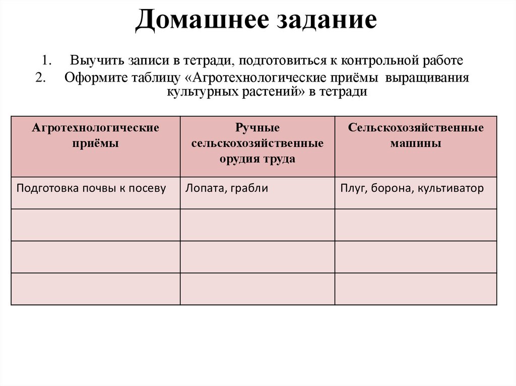 Домашнее задание