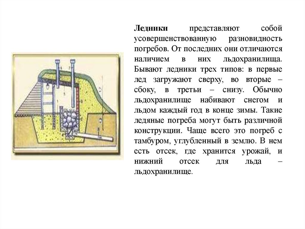 Погреб-ледник своими руками - три варианта …