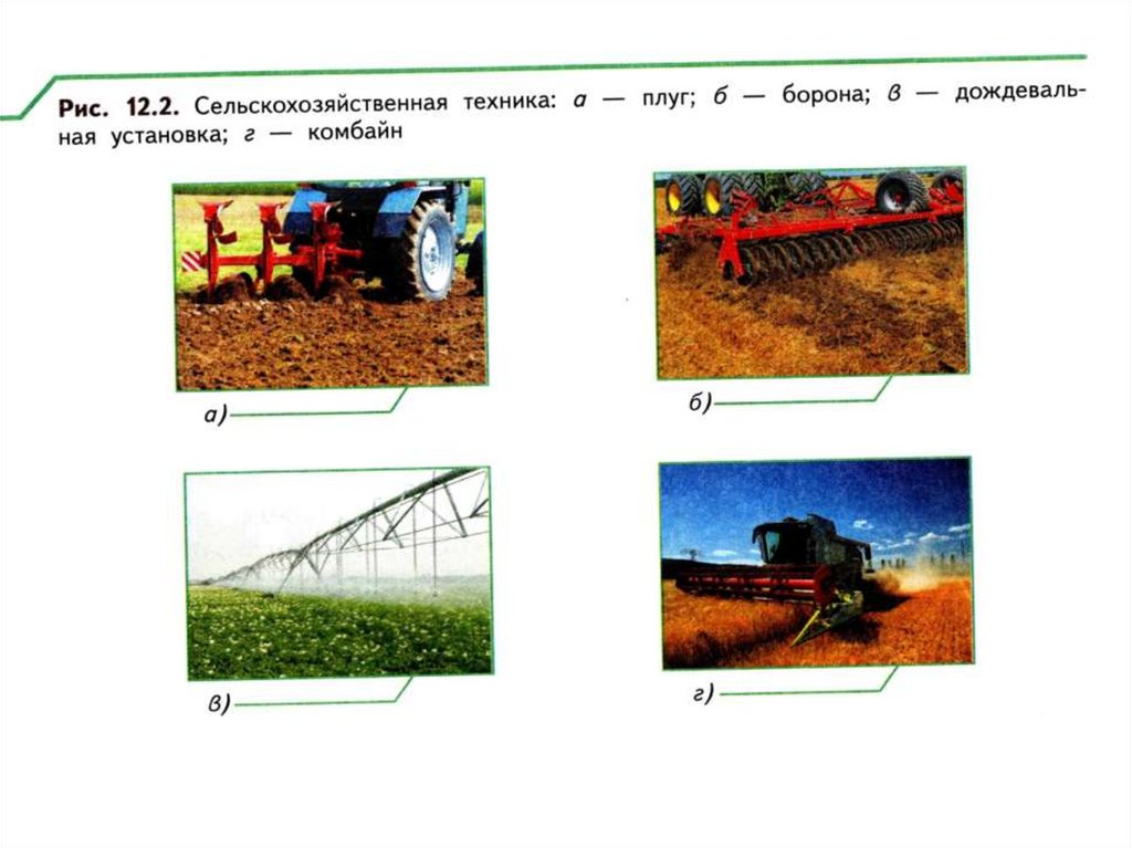 Сельскохозяйственные технологии 5 класс. Конспект урока по технологии сельскохозяйственные профессии.