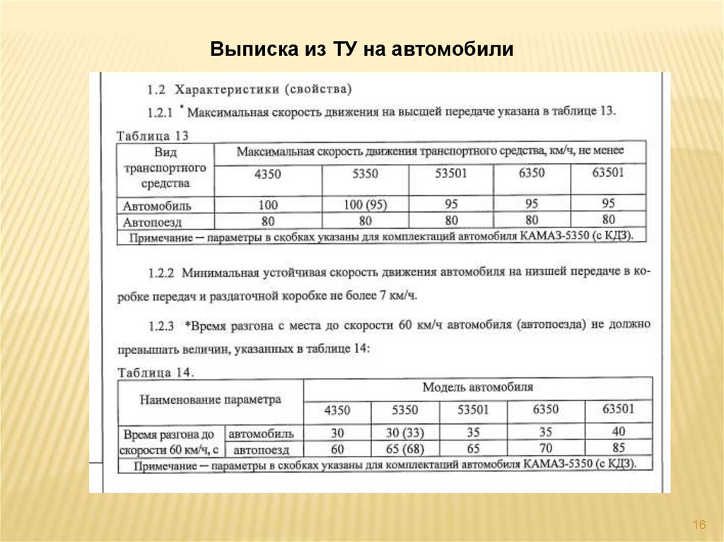 Тягово скоростные характеристики автомобиля