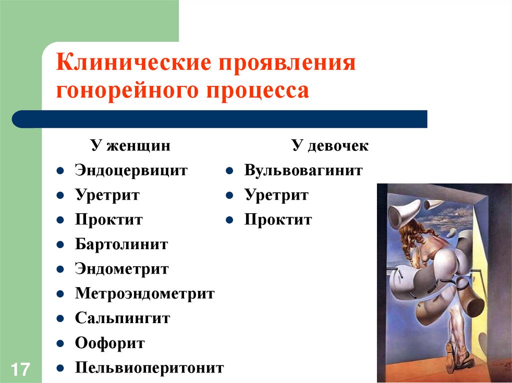 Клинические проявления гонорейного процесса