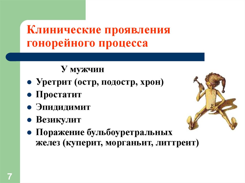 Клинические проявления гонорейного процесса