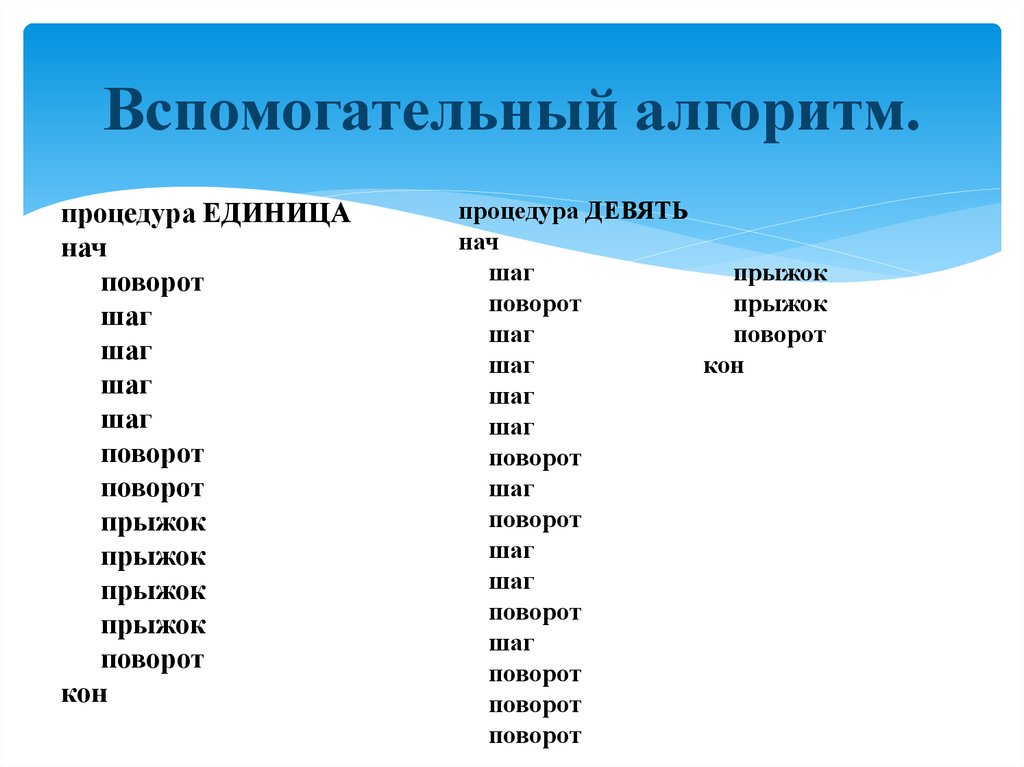 Вспомогательные алгоритмы презентация