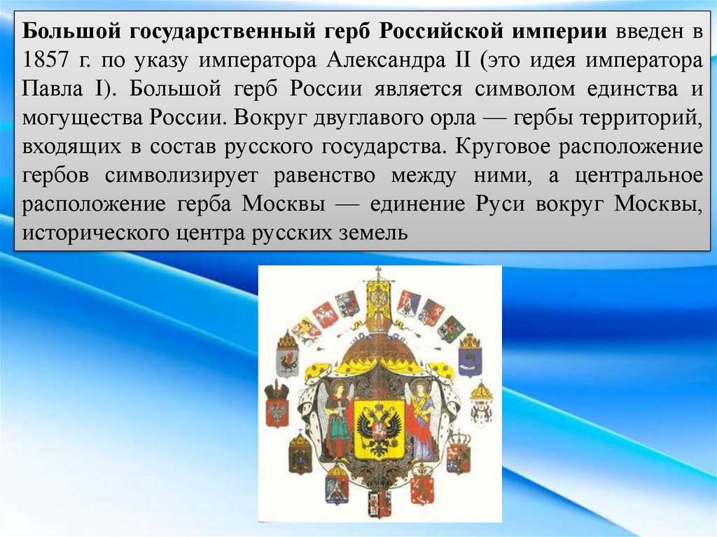 Символом какого исторического. Большой государственный герб Российской империи 1857 г.. Что является символом единства. Реформа герба Российской империи Павел 1 Дата. Александр 2 основан по указу город карта.