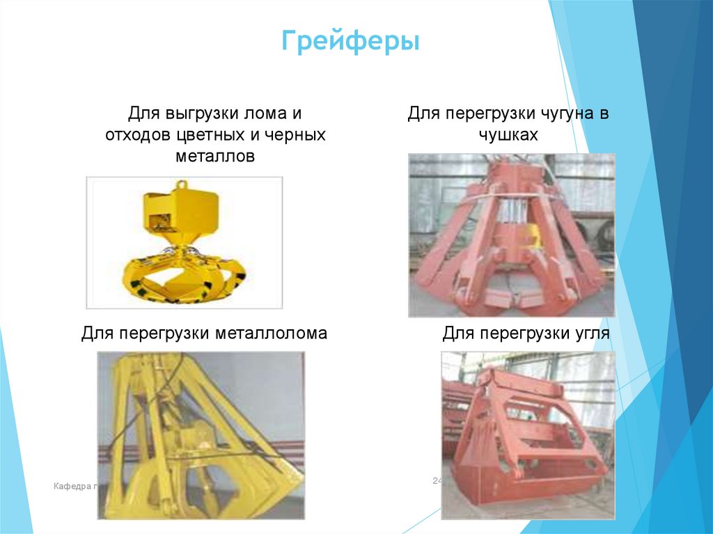 Грузозахватные устройства презентация