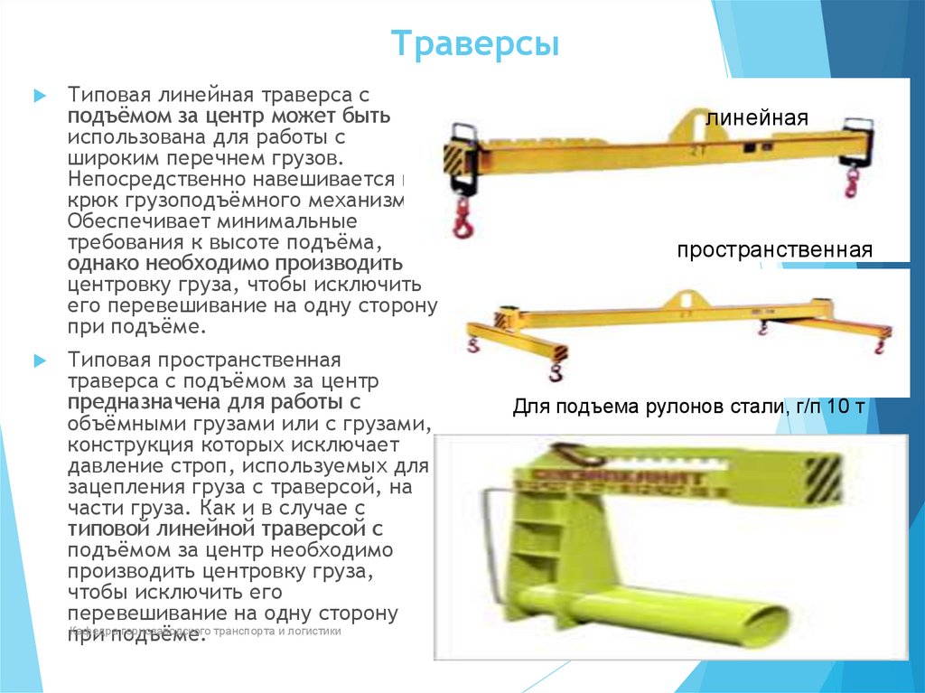 Грузозахватные устройства презентация