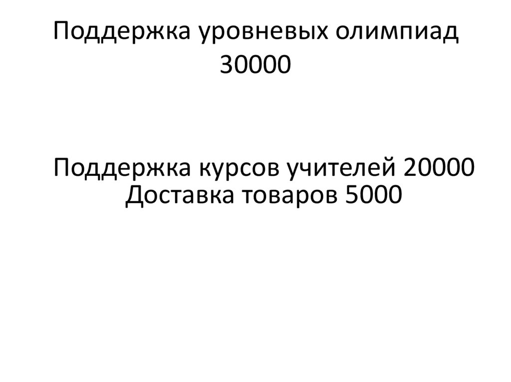 Поддержка уровневых олимпиад 30000