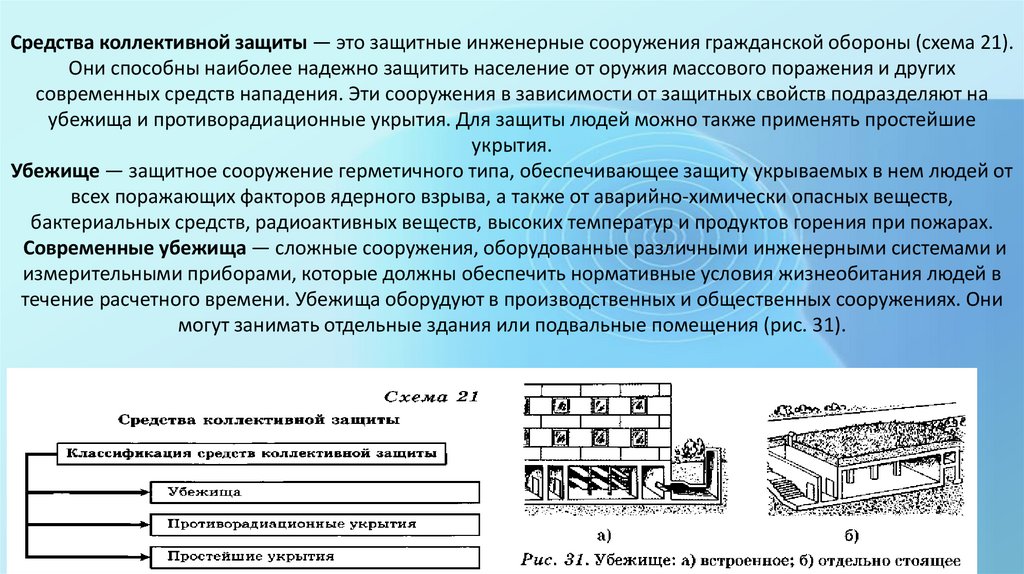 Средства коллективной защиты ответы