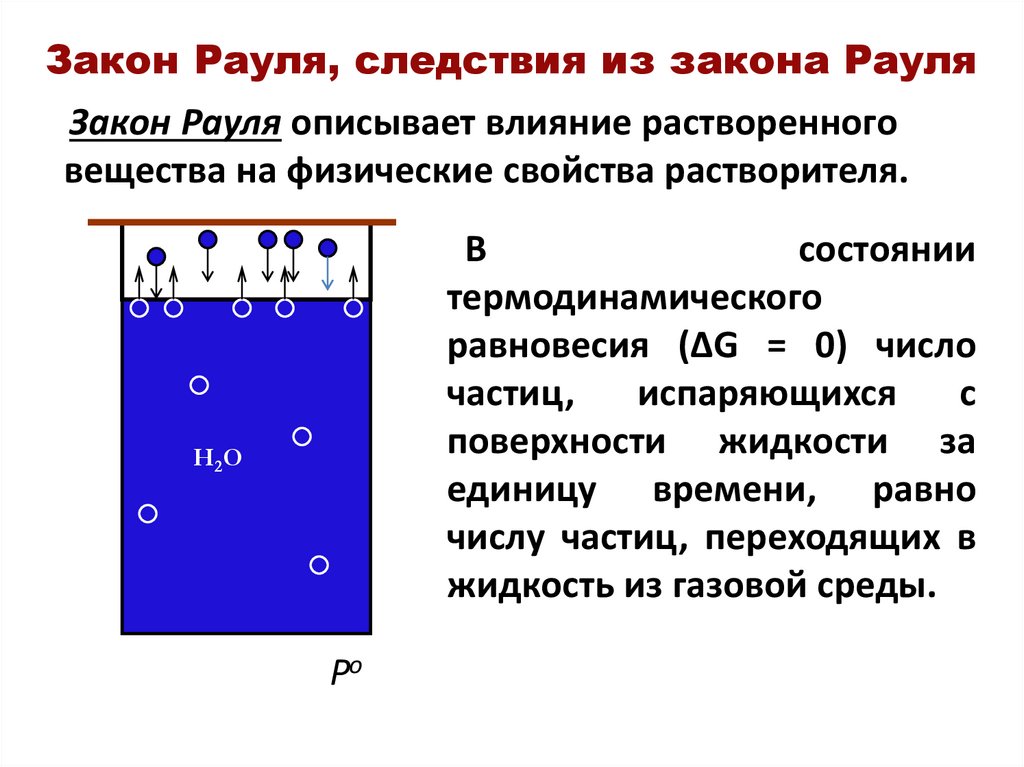 Закон рауля формула. Закон Рауля. Следствия из закона Рауля. Закон Рауля осмос. Закон Рауля для электролитов.