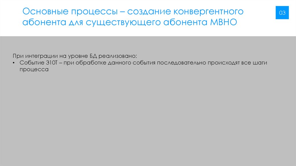 Основные процессы – создание конвергентного абонента для существующего абонента МВНО
