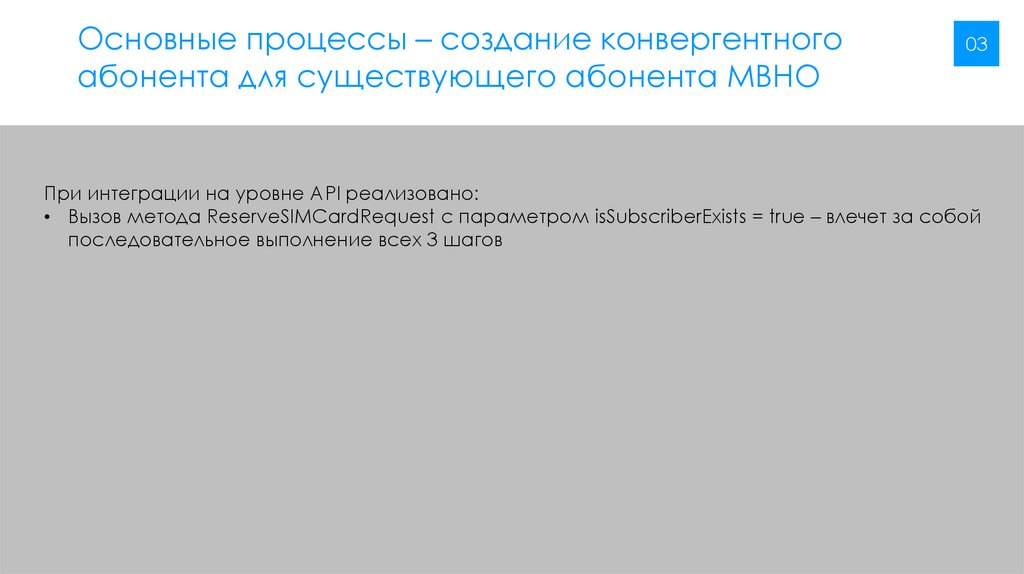 Основные процессы – создание конвергентного абонента для существующего абонента МВНО