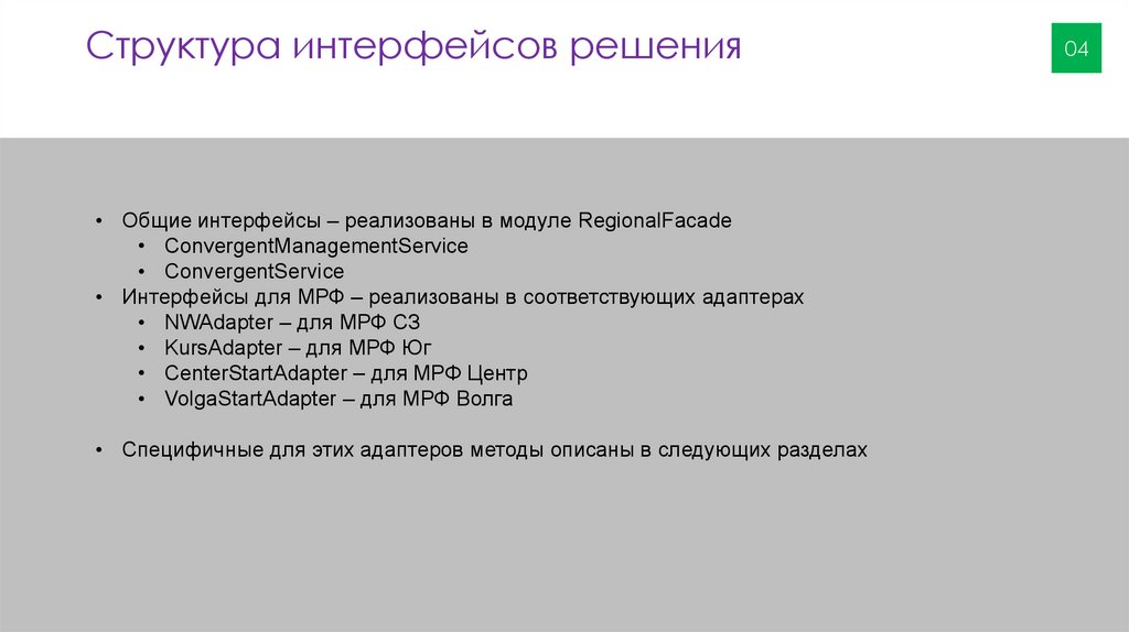 Структура интерфейсов решения