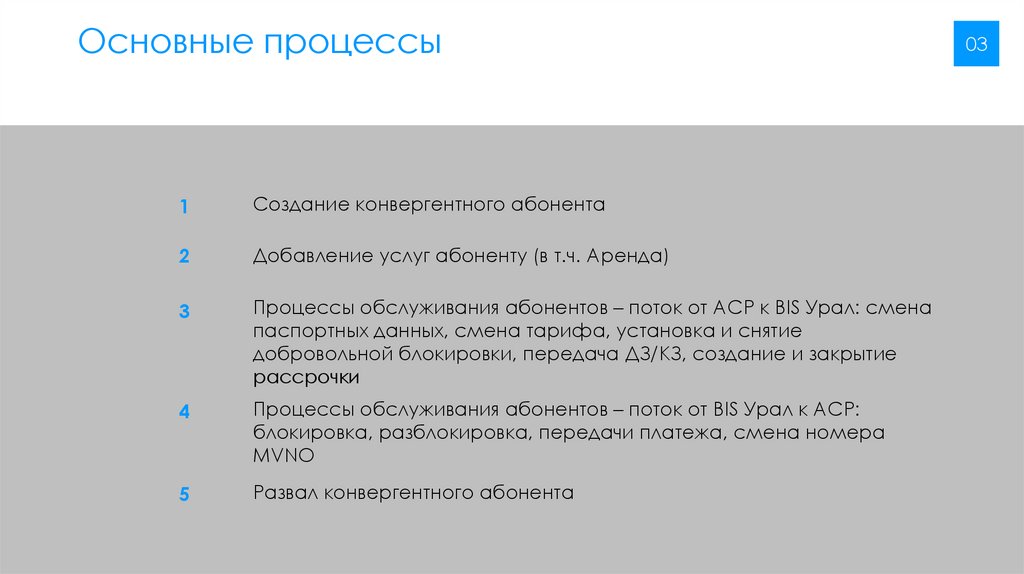 Основные процессы